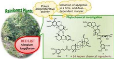 具有生物活性的新穎化合物從熱帶植物物種瀕臨滅絕