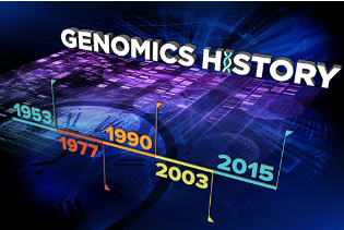 NHGRI口述歷史收集以有影響力的基因組學(xué)研究人員為特色