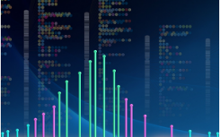 NIH支持用于研究基因組調(diào)控區(qū)域的新計算方法