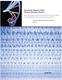計(jì)算人類基因組計(jì)劃的經(jīng)濟(jì)影響