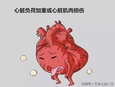 為什么心力衰竭患者會患上抑郁癥思維受損