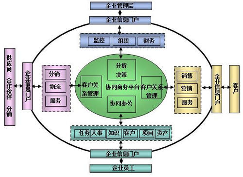 DWK Life Sciences提供工作流程解決方案以提高生產力