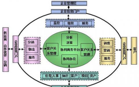 DWK Life Sciences提供工作流程解決方案以提高生產(chǎn)力