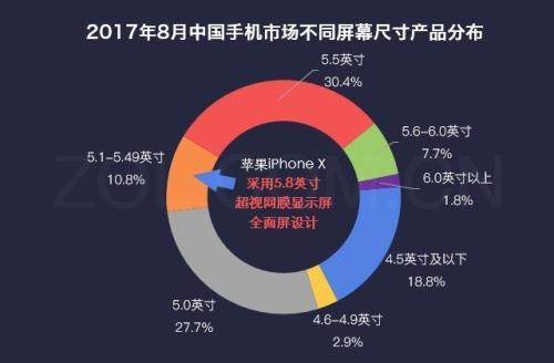 蛋黃前體蛋白在調(diào)節(jié)蚊子對人類的吸引力方面起著關(guān)鍵作用