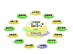 新型卵巢癌診斷可以消除??探索性手術(shù)的需要