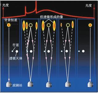 新的計(jì)算技術(shù)可以解析壓縮的X射線數(shù)據(jù)