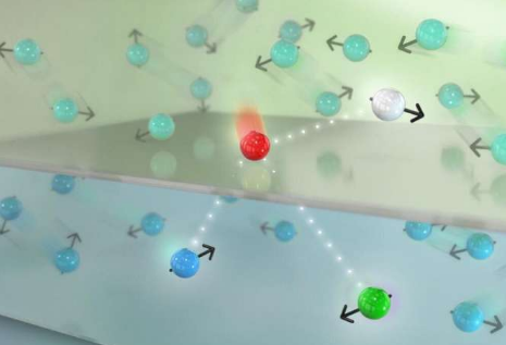 科學家找到了識別 操縱自旋電子學拓撲金屬的新方法