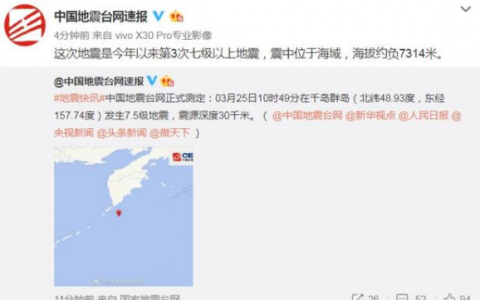 千島群島發(fā)生地震   震中位于海域