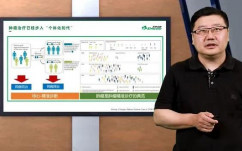 基因檢測(cè)的定義是什么？基因檢測(cè)怎么做？