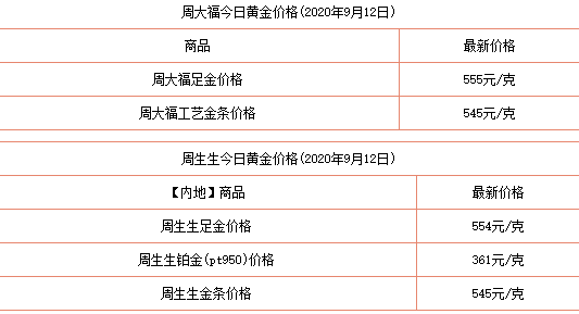 什么是癌癥基因?什么是基于基因檢測(cè)的靶向治療?