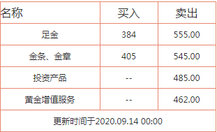 國醫(yī)學裝備行業(yè)生產(chǎn)企業(yè)達到1.8萬家 去年市場規(guī)模8000億元