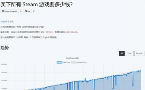 steam游戲全買下來多少錢？switch不買游戲能玩嗎？