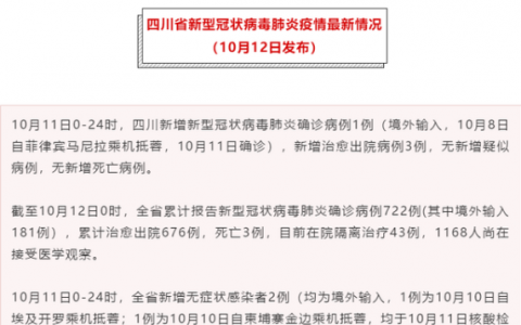 10月13日全國疫情最新情況  四川新增1例新冠確診病例