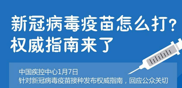 新型冠狀病毒肺炎疫苗有必要打嗎？怎么打？權(quán)威指南來了