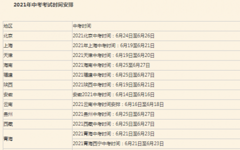 2021年中考是幾月幾號(hào)  2021全國(guó)中考時(shí)間表安排最新