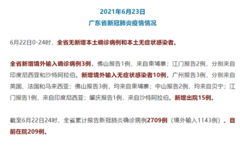 廣東無新增本土確診和本土無癥狀  今日廣州疫情最新數(shù)據(jù)情況公布