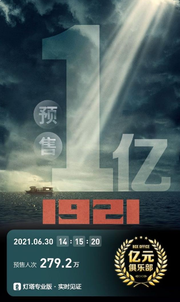 1921電影什么時(shí)候上映？王俊凱1921演誰(shuí)？