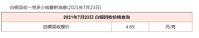 今日白銀回收價格多少錢一克2021  附7月23日今日白銀回收價格表一覽