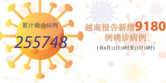 8月14日越南胡志明疫情最新實(shí)時(shí)數(shù)據(jù)公布  越南昨日新增確診9180例