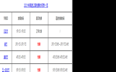 中秋高速公路免費(fèi)嗎2021  為什么中秋節(jié)高速不免費(fèi)？