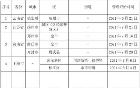 8月27日湖北疫情最新實(shí)時(shí)消息公布   昨日，宜昌市疾控中心發(fā)布疫情防控提醒