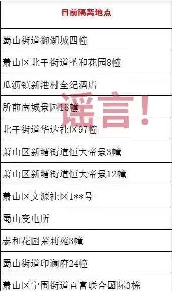 12月13日杭州蕭山疫情最新消息公布   蕭山目前有12個疫情隔離點？假的