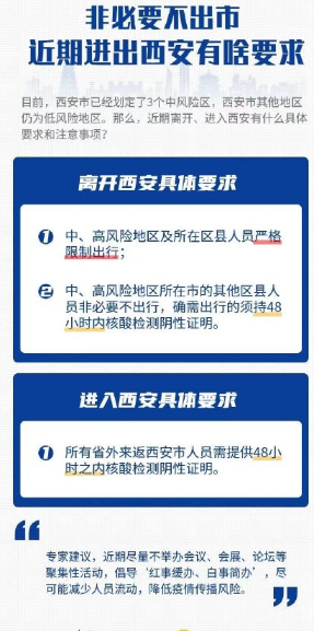 西安隔離費(fèi)用是自己出還是免費(fèi)的？西安進(jìn)出最新政策哪些小區(qū)封了名單