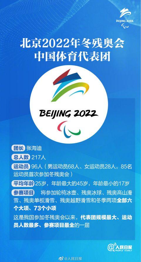 2022北京冬殘奧會時間賽程表最新內(nèi)容一覽  冬殘奧會2022比賽安排來了