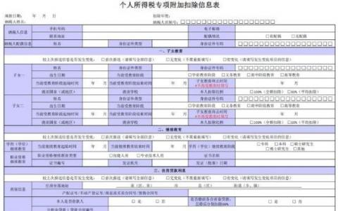 個人所得稅專項扣除表怎么填寫最新內(nèi)容介紹2022  個人所得稅專項扣除是什么意思是要交錢嗎？