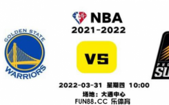 樂funNBA 太陽VS勇士 沒有庫里的勇士能否有贏面